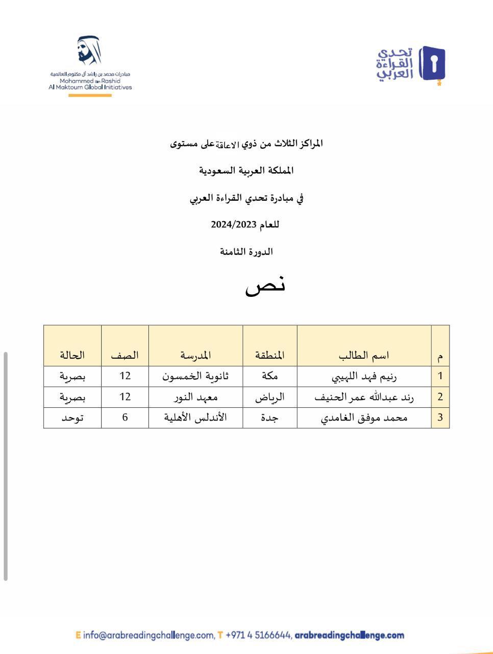 وزارة التعليم تحتفي بتتويج أبطال مسابقة تحدي 