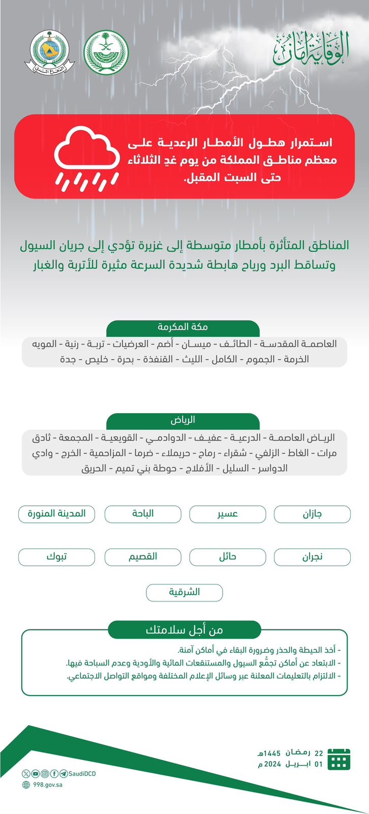 استمرار هطول الأمطار الرعدية على معظم مناطق المملكة..