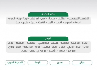 استمرار هطول الأمطار الرعدية على معظم مناطق المملكة..